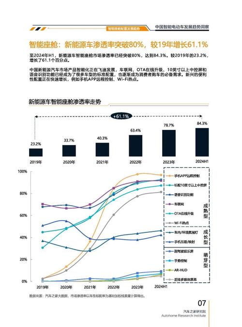 深圳190起亚对未来市场的预测，名爵汽车品牌文化的传播